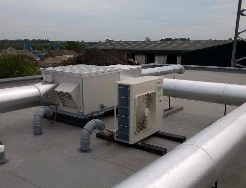 Centraal ventilatiesysteem met WTW